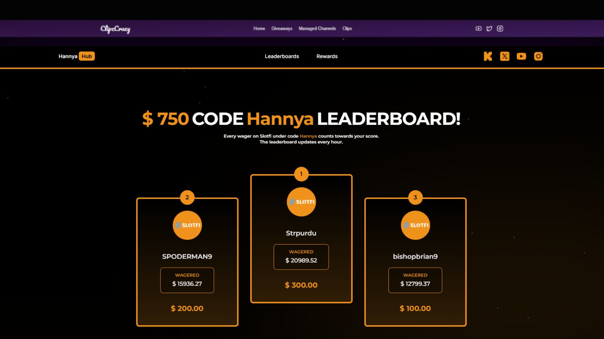 Hannya Hub